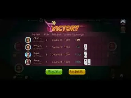 How TopBos is Revolutionizing the Gaming Industry