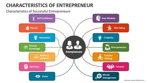Unlocking Success: Proven Business Growth Strategies for Modern Companies